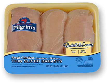 Turkey Ham (480x388), Png Download