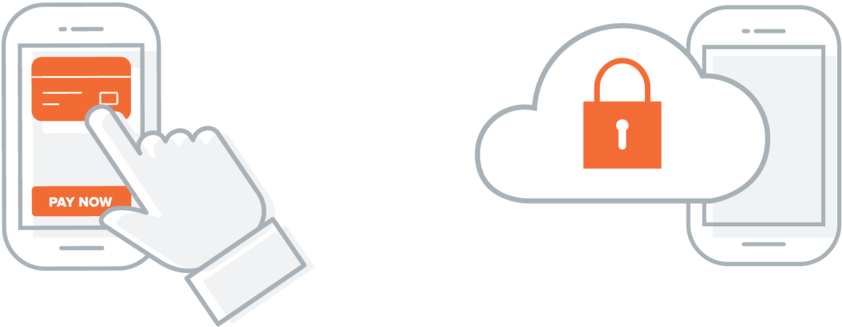 Mobile Payment Icons 4 1 - Mobile Phone (1000x496), Png Download