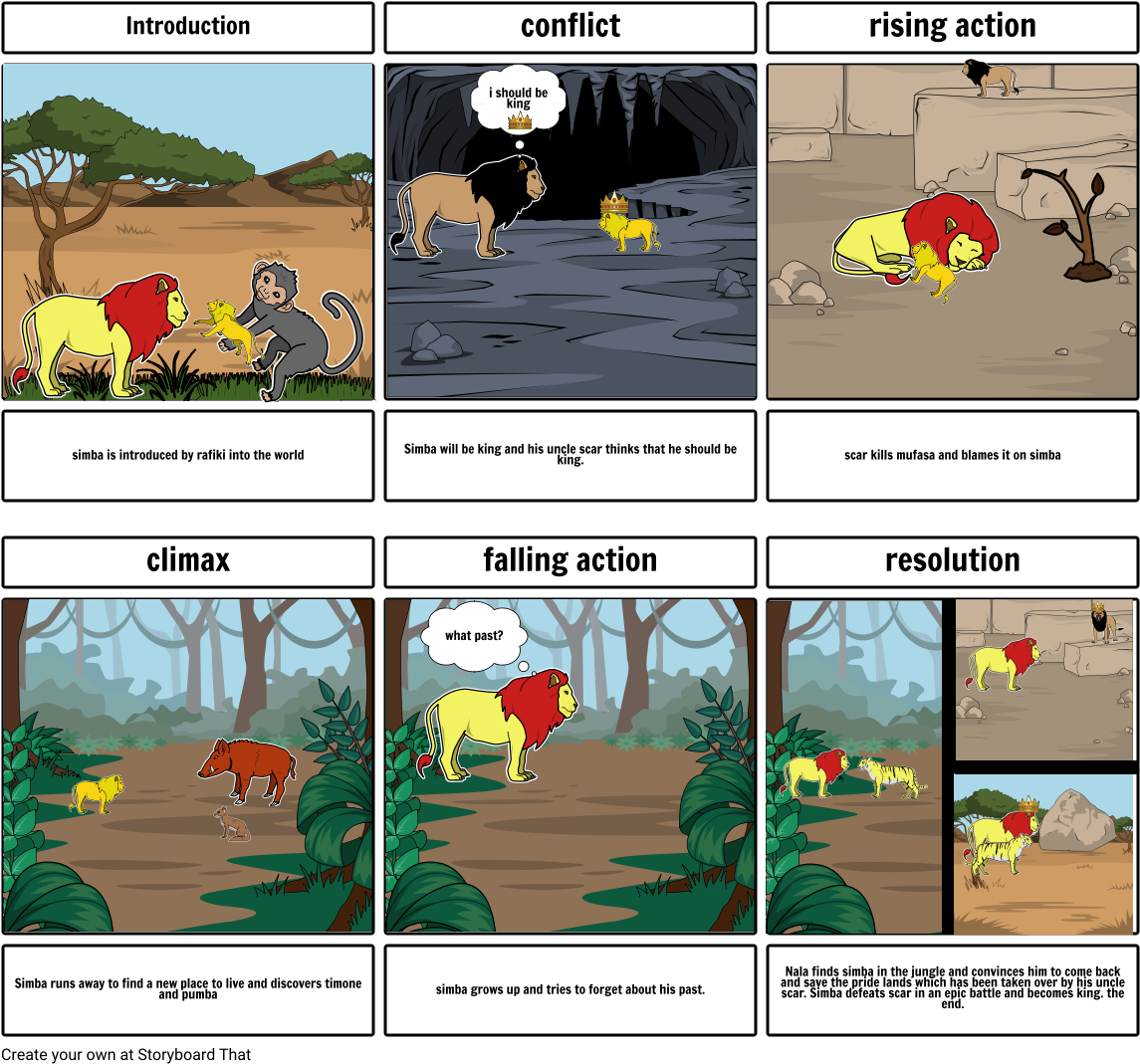 Lion King - Black Ships Before Troy (1164x1086), Png Download