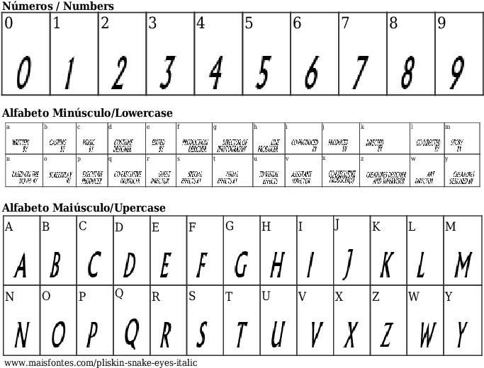 Font Details Pliskin Snake Eyes Italic - Letras E Fontes Nordicas (689x640), Png Download