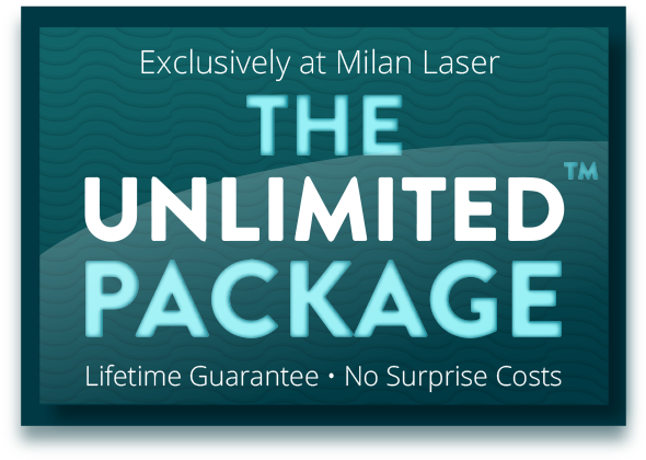 Why Milan Laser Hair Removal - Unlimited Package (600x424), Png Download