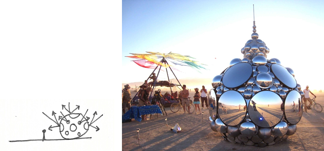 Essentially, The Key Design Consideration For A Mirrored - Jpeg (1076x501), Png Download