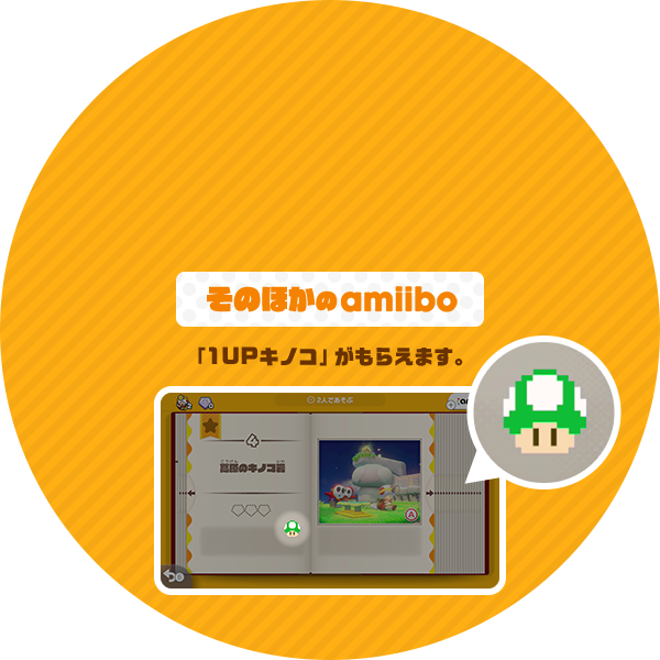 But That's Not All - Circle (600x600), Png Download