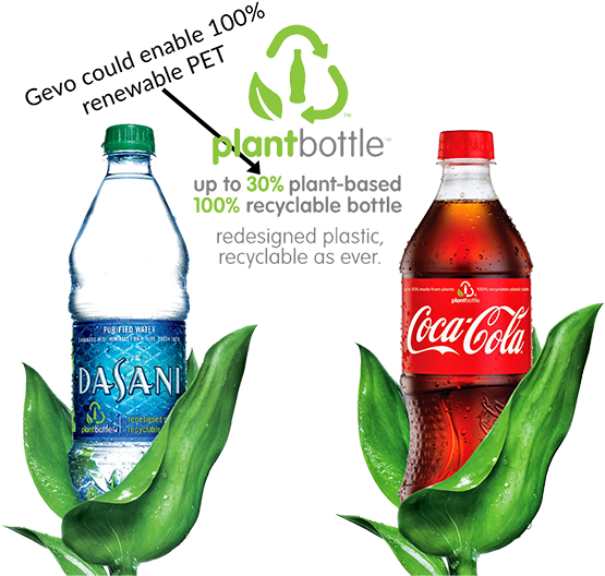 Coca Cola Plant Bottle (600x562), Png Download