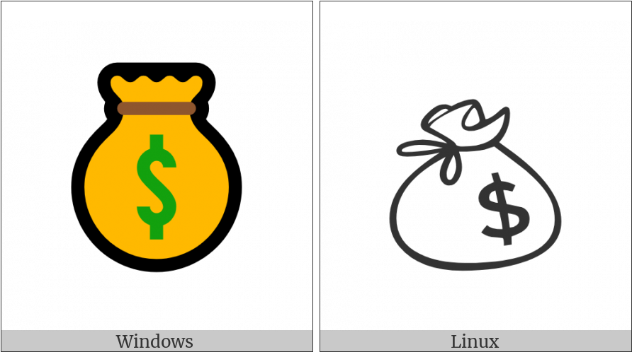 Money Bag On Various Operating Systems - Teenage Fanclub Bandwagon Unisex T-shirts (900x506), Png Download