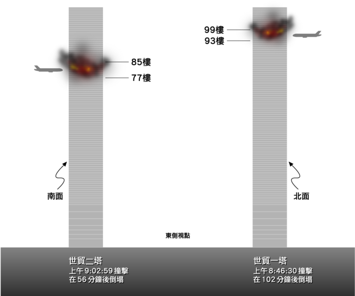 911 Attack Floor - 911 Attack (692x600), Png Download