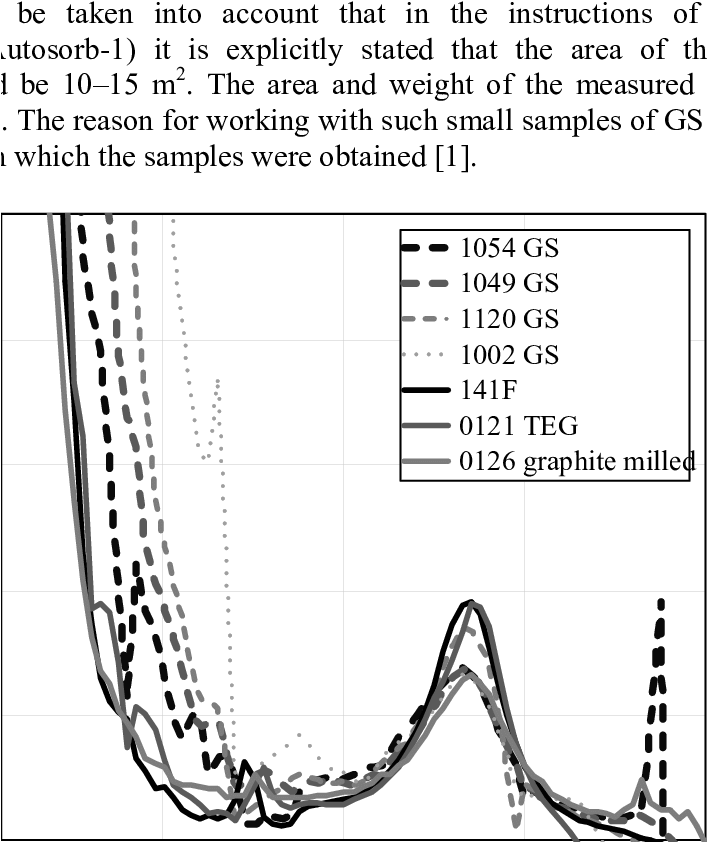 Download - Diagram (706x854), Png Download
