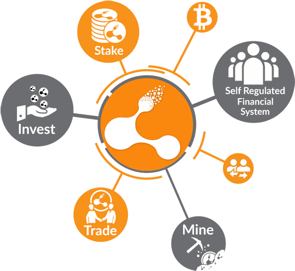 What Is Bitconnect 31 - Join Bitconnect (600x552), Png Download