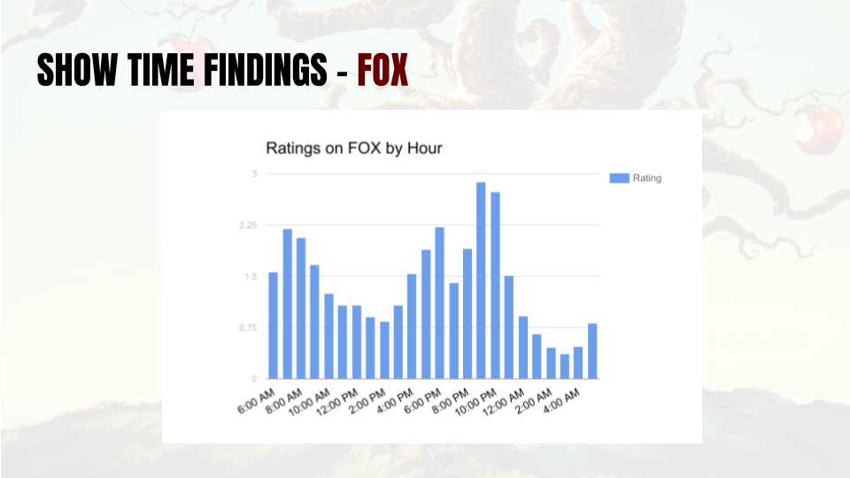 Copy Of Angry Orchard - Angry Orchard (960x540), Png Download