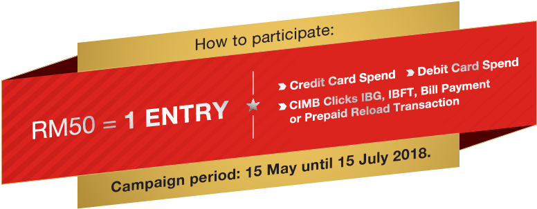 Just Spend With Your Cimb Credit Card, Debit Card Or (901x338), Png Download