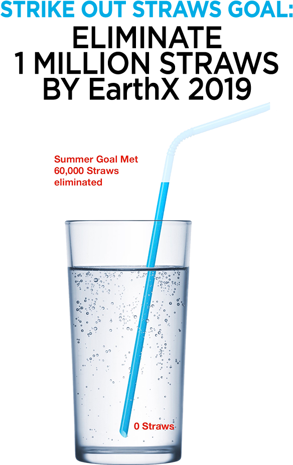 Strike Out Straws Goal - Caffeinated Drink (600x931), Png Download