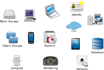 Microsoft Windows Server - Cloud Computing (360x340), Png Download