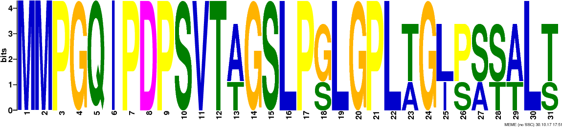 Png Logos Require Convert From Imagemagick - Sequence Logo (1181x294), Png Download