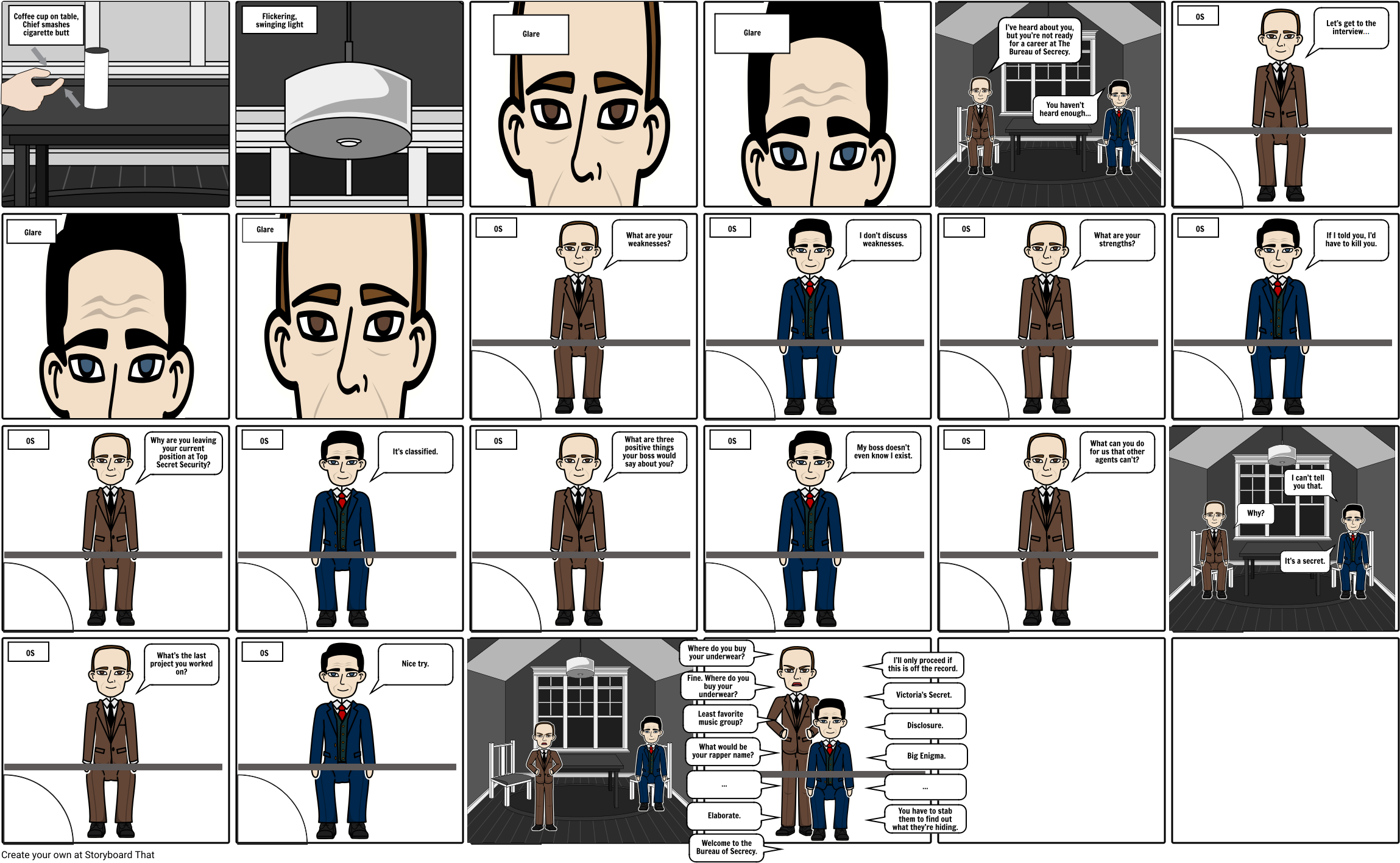 Bureau Of Secrecy - Cartoon (2316x1429), Png Download