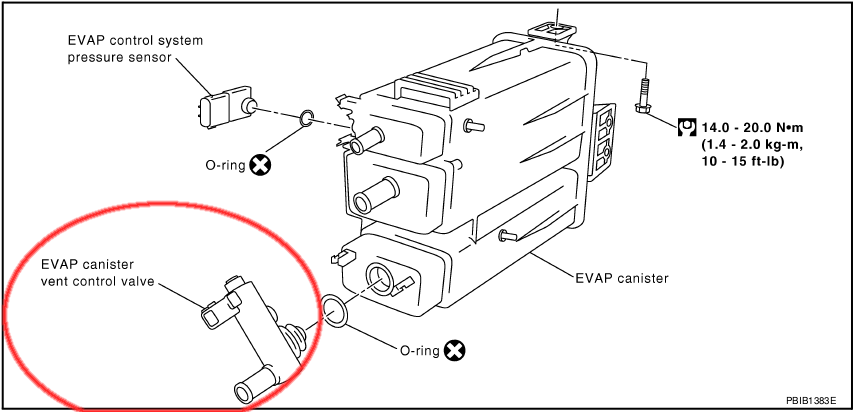 Dtc Code P0455 - Valve (859x414), Png Download