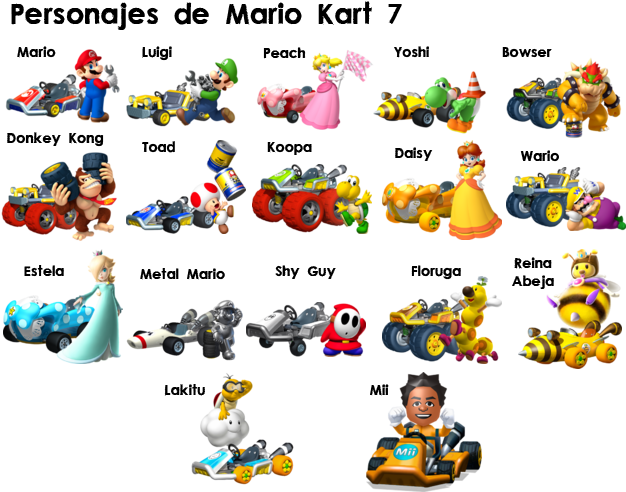 Lakitu Mario Kart - Mario Kart 7 (650x500), Png Download