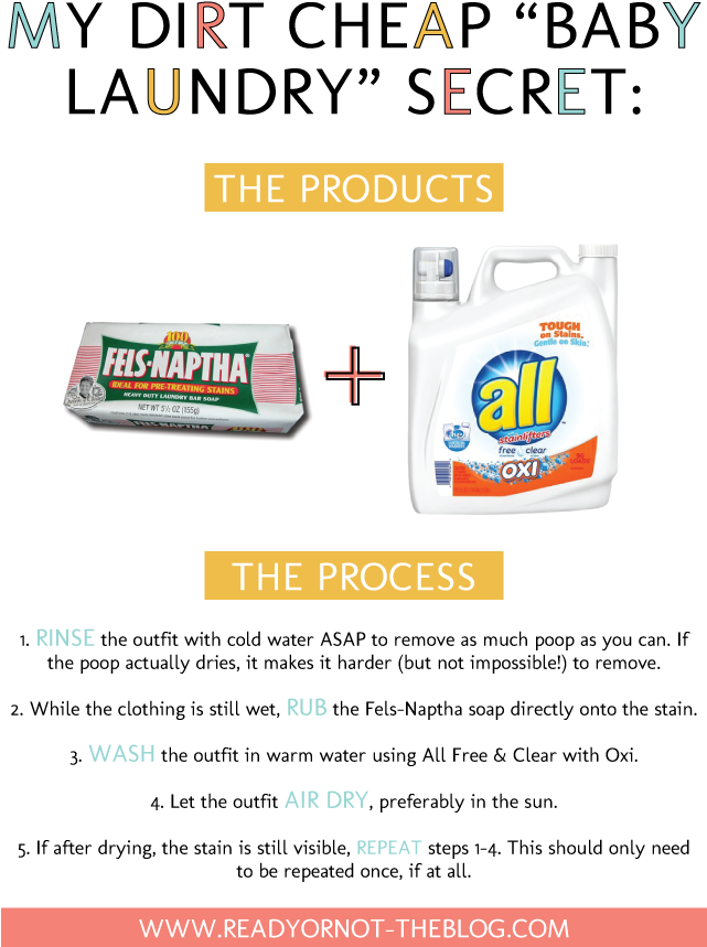 The Secret To Getting Baby Poop Out Of Anything And - Fels Naptha Soap (640x891), Png Download