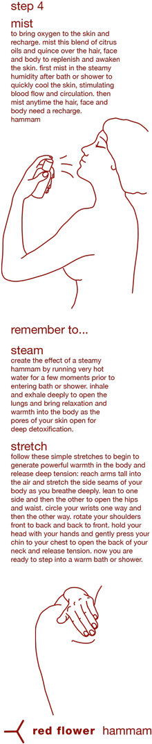 How To Use - Document (261x1111), Png Download