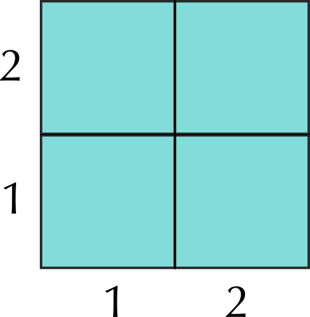 The Number Of Blocks Along The Side Of The Square Is - Symmetry (444x454), Png Download