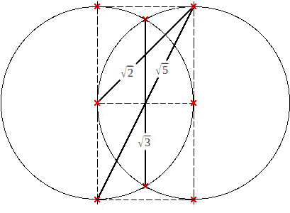 The Last Generative Number That We Must Introduce, - Circle (457x320), Png Download