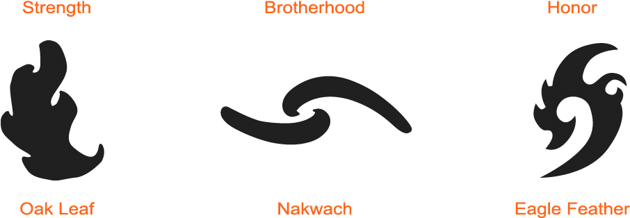 Brotherhood Nakwach - Rite Of Passage Symbols (1000x400), Png Download