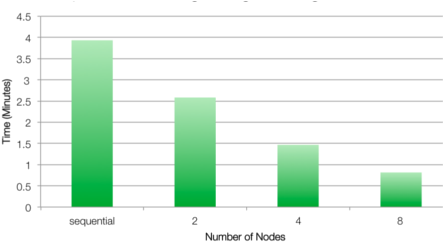 Colorfulness (889x488), Png Download