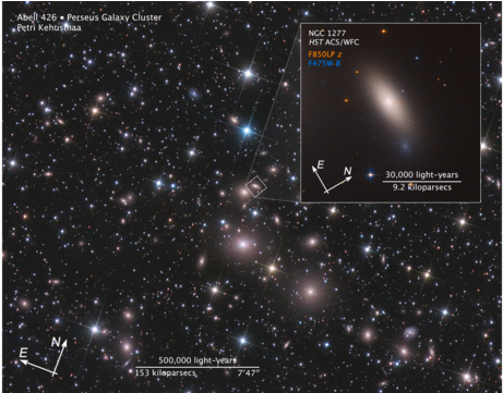 Subscribe On Youtube - Ngc 1277 (640x360), Png Download