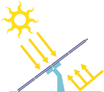 Bifacial Solar Panel Distributor In The Philippines - Icon Design (400x323), Png Download