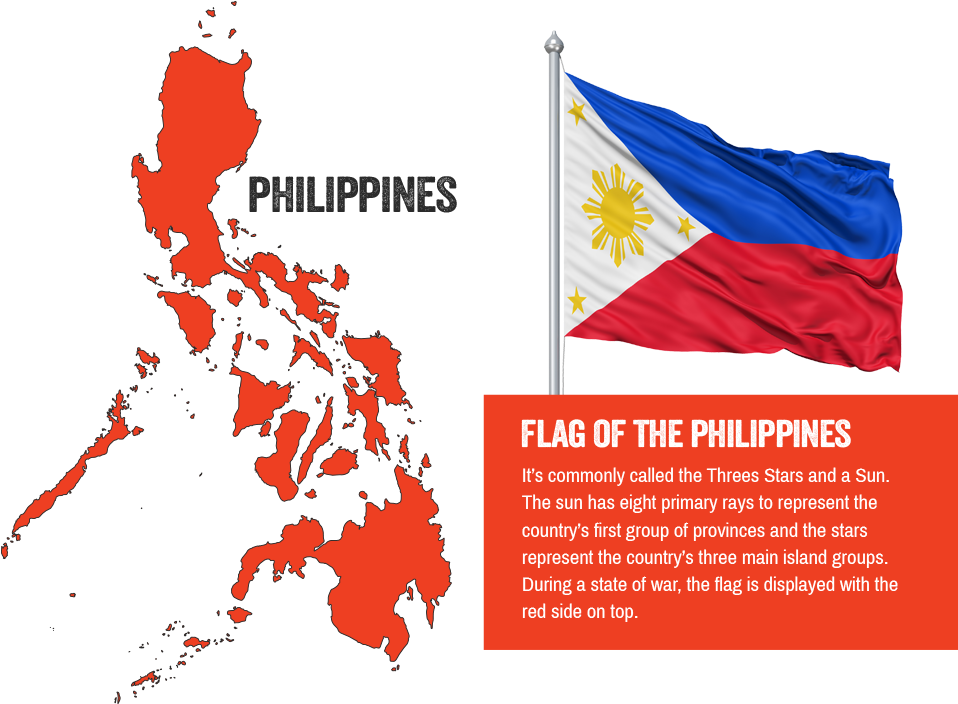 Download Now - Region 1 List Philippines (971x730), Png Download