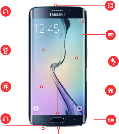Cracked Screen Repair Costs Up To $300 - Samsung S Series Price In Pakistan (491x467), Png Download