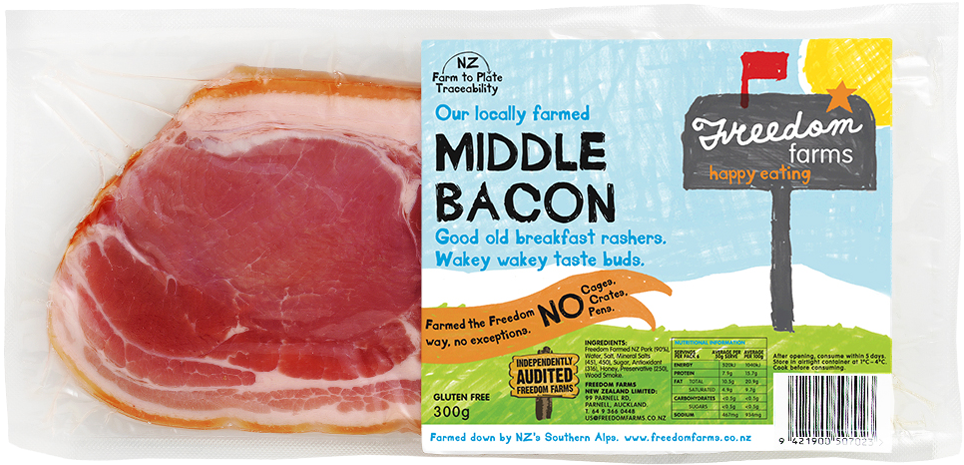 Recommended Recipes For Our Bacon - Red Meat (1027x508), Png Download