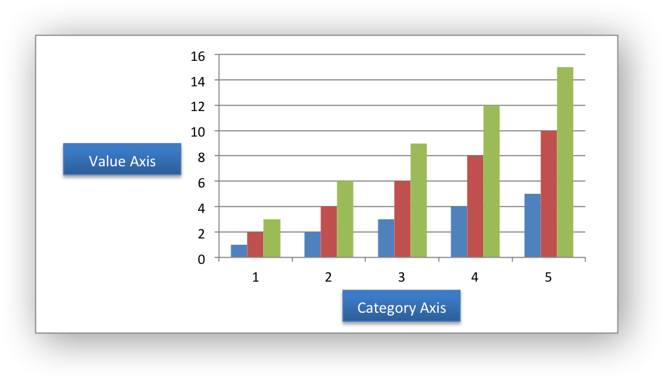 Images/chart Axes01 - Data Chart Png (940x537), Png Download