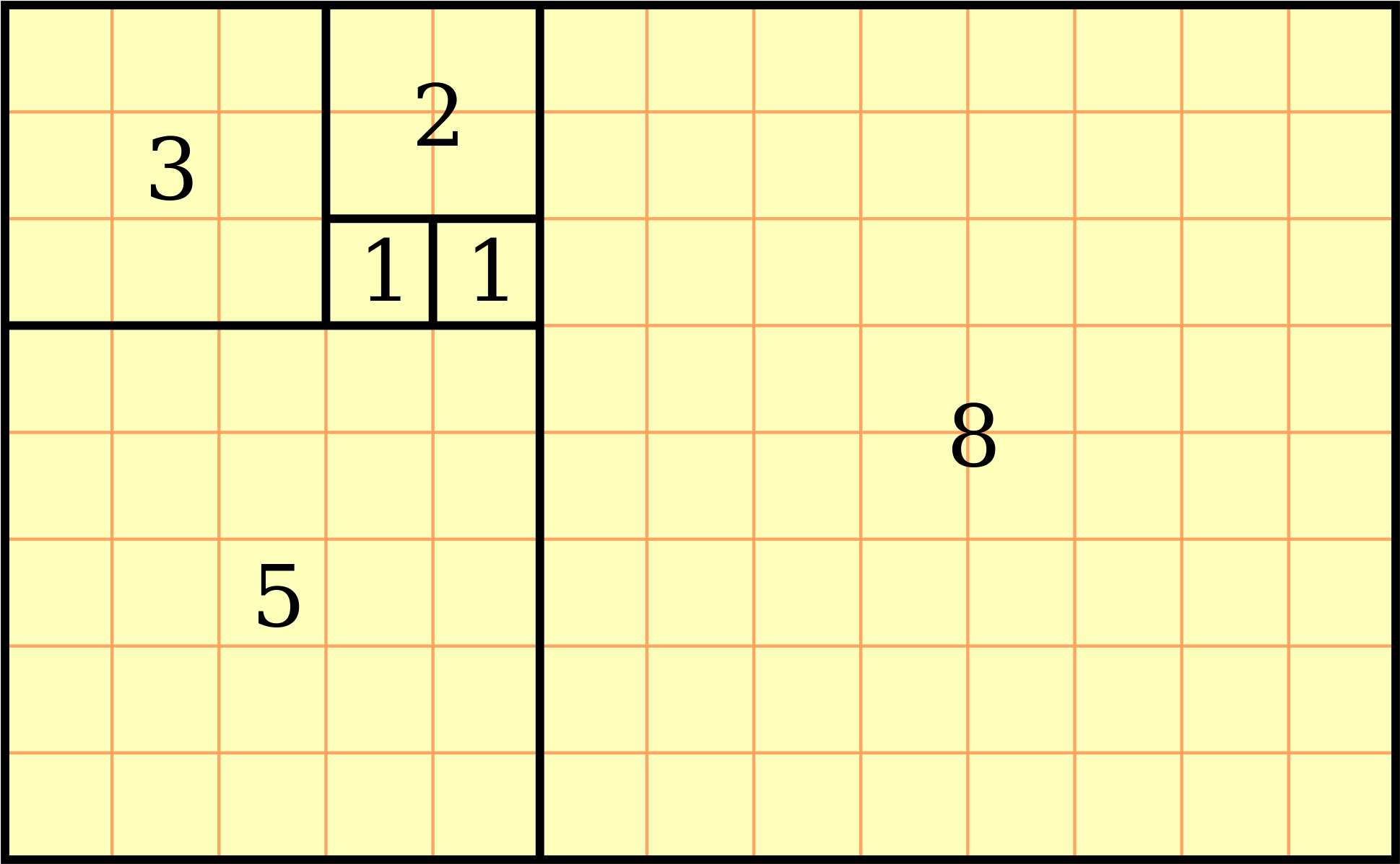 Now Add An Arc From Opposite Corners In Each Square, - Fibonacci Sequence In Design (2000x1259), Png Download