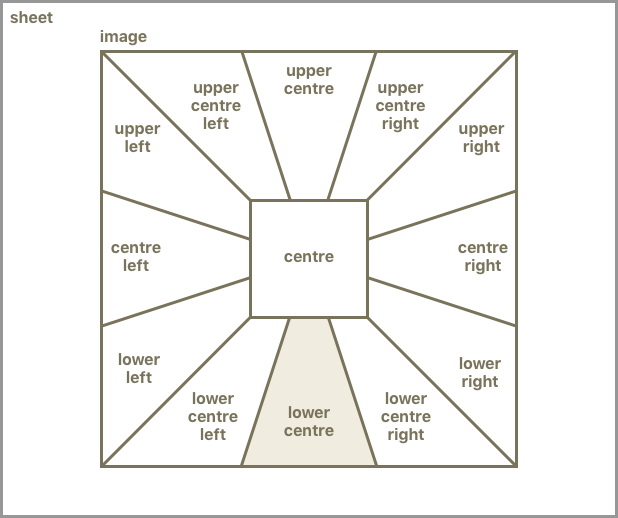 The Weald Of Kent - Tiepolo The Banquet Of Cleopatra (618x518), Png Download