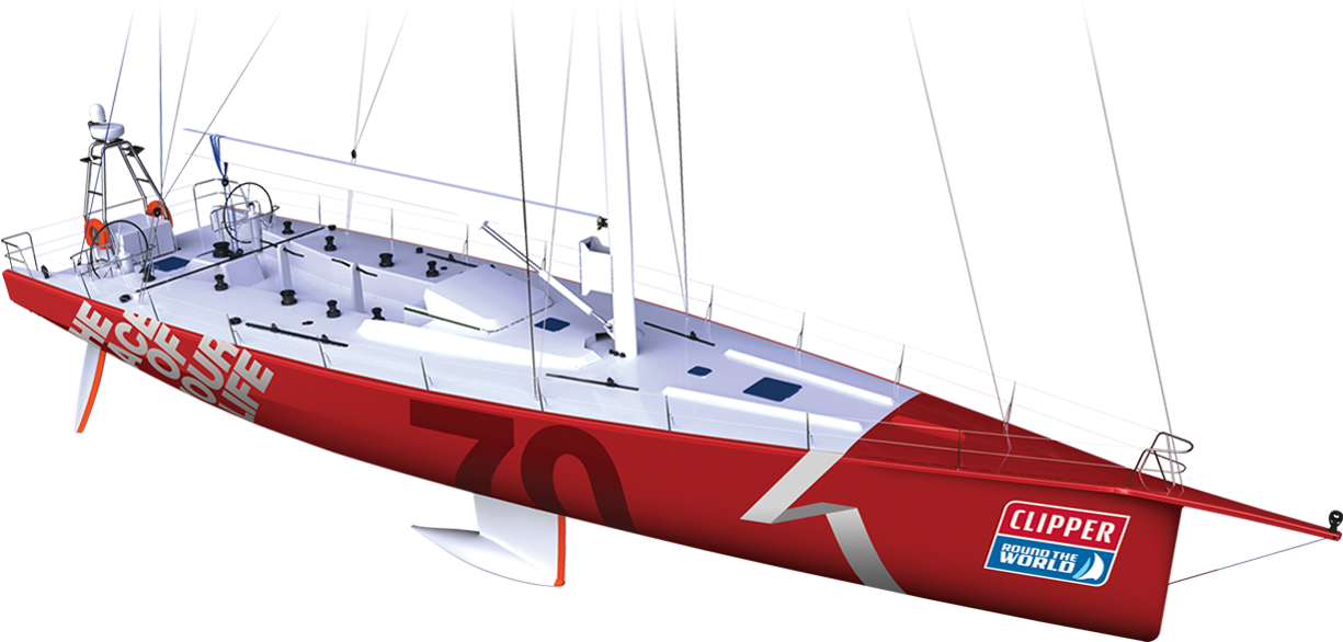 Satellite Communication System - Clipper 70 Yacht (1416x650), Png Download