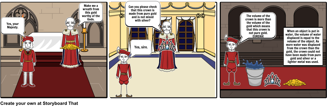 Archimedes And The Golden Crown - Archimedes Gold Crown Storyboard (1164x385), Png Download