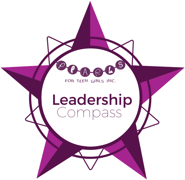 Leadership Compass - Leadership (642x615), Png Download