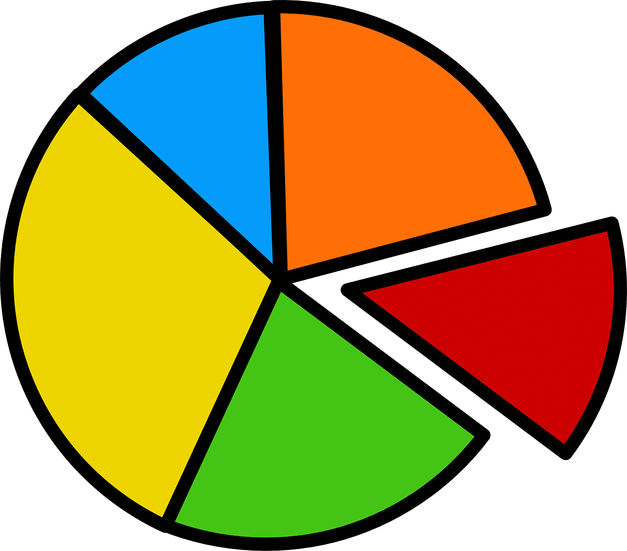 Original Png Clip Art File Pie Chart Svg Images Downloading (600x528), Png Download