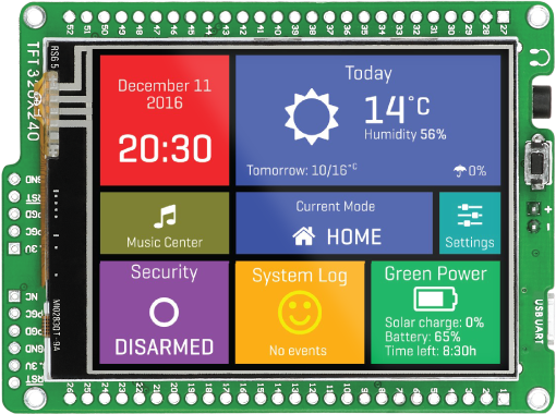 Mikromedia3 On V3 Mikromedia3 On V2 Mikromedia 3 For - Mikroelektronika - Mikroe-2290 - Tft Modules - Displays (510x380), Png Download
