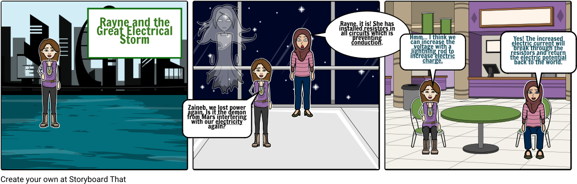 Electricity - Cartoon (1164x385), Png Download