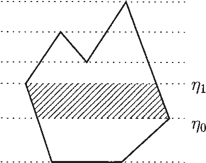 Computation Of ∂v ∂x By Partitioning The Polygonal - Diagram (412x327), Png Download