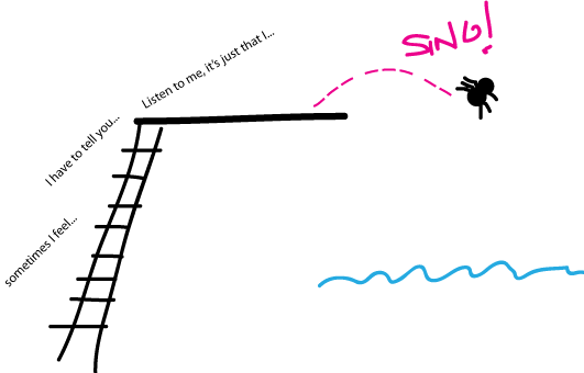 In Revising My First Drafts, I Always Look At The Chunk - Springboard (531x340), Png Download