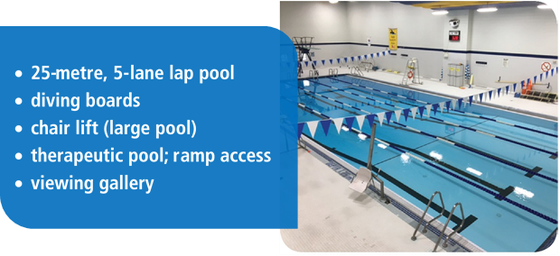 Swim & Aquafitness Schedule - Garnet A Williams Pool (620x284), Png Download