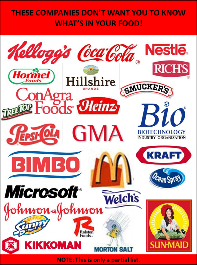 Companies Against Gmo Labeling - Companies That Dont Use Gmo (759x1024), Png Download