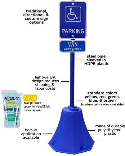 Blue Octagon Sign Base With Sign Pole And Handicap - H2old, Basegel Basketball Goal Portable Bases Polymer, (432x522), Png Download