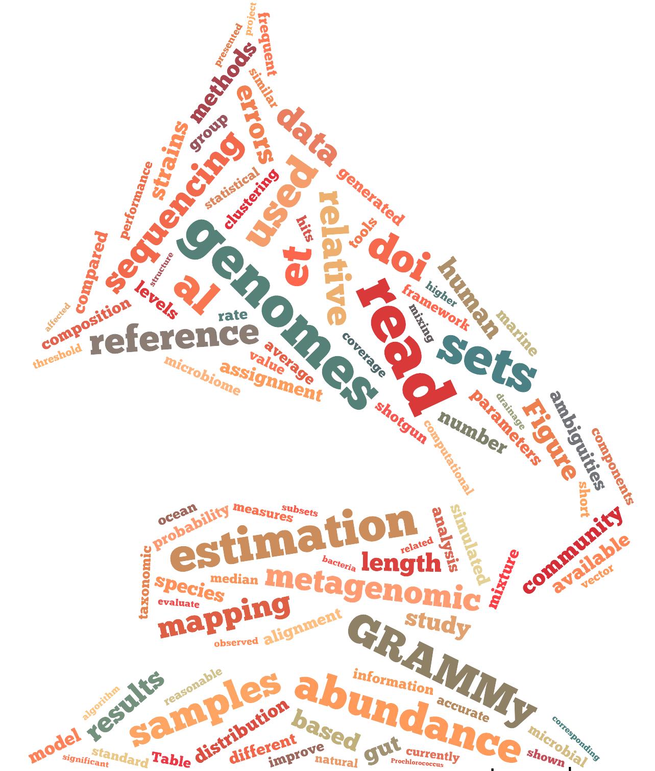 Grammy - Logo - Cidades Criativas (1283x1509), Png Download