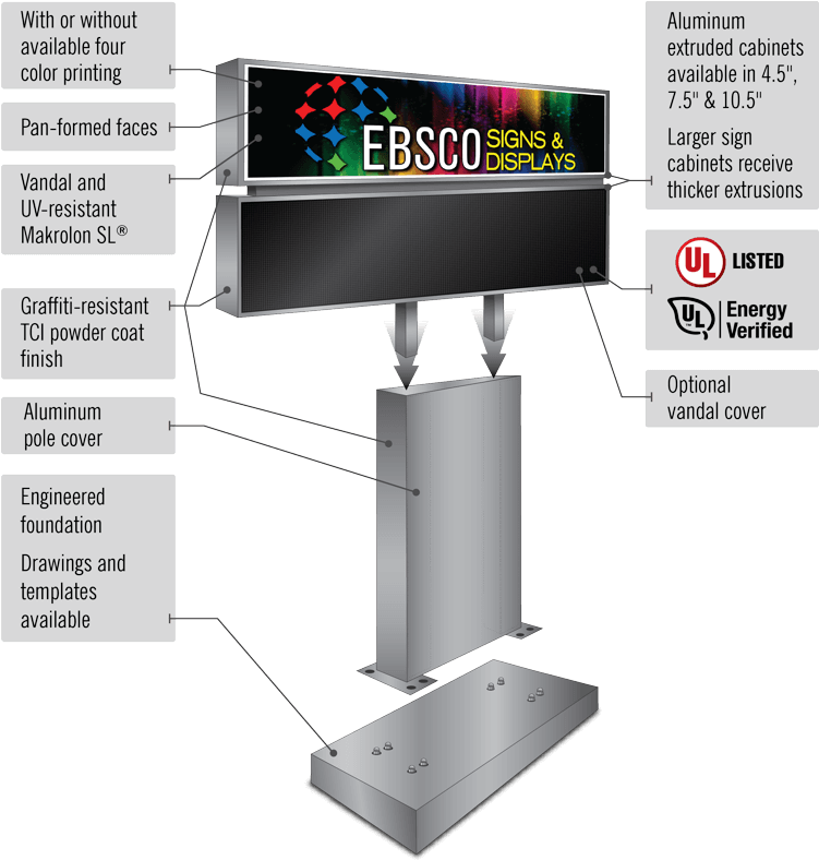 Share - Led-backlit Lcd Display (750x800), Png Download