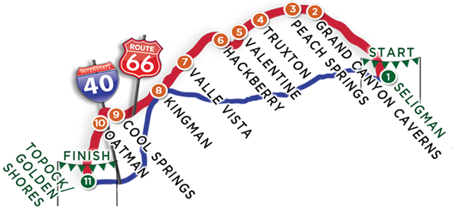 Route 66 Fun Run Map3 - Route 66 Kingman Seligman (642x296), Png Download