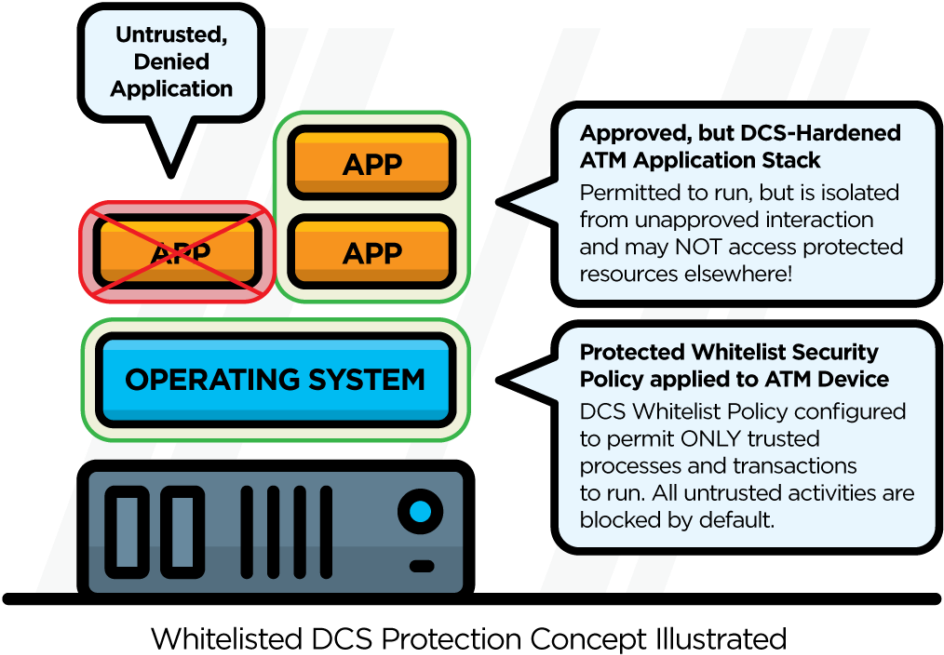 The Impact - Docker (1024x684), Png Download