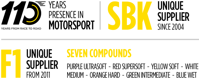 Pirelli Has A Long Link With Motorsport And It Sustains - Parallel (652x255), Png Download